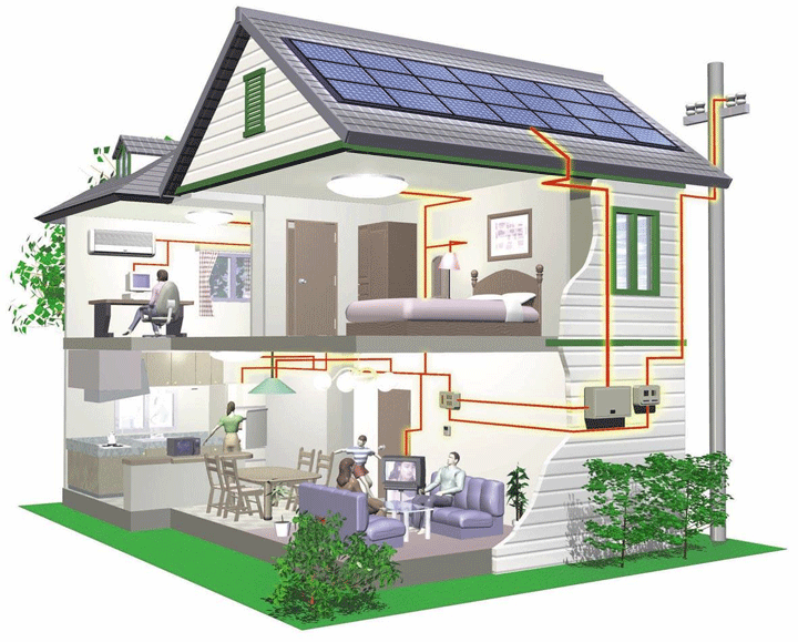 Solar Power Inverter for Home in Bangalore  Dr. Solar